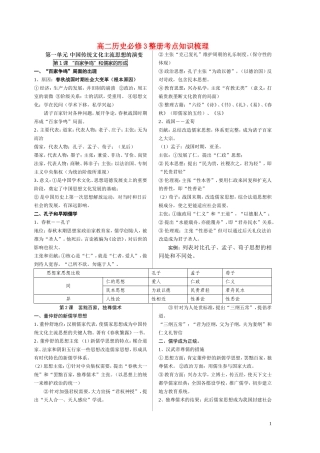 5、必修3整册考点知识梳理