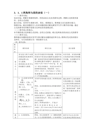 3．1．1两角和与差的余弦（一）