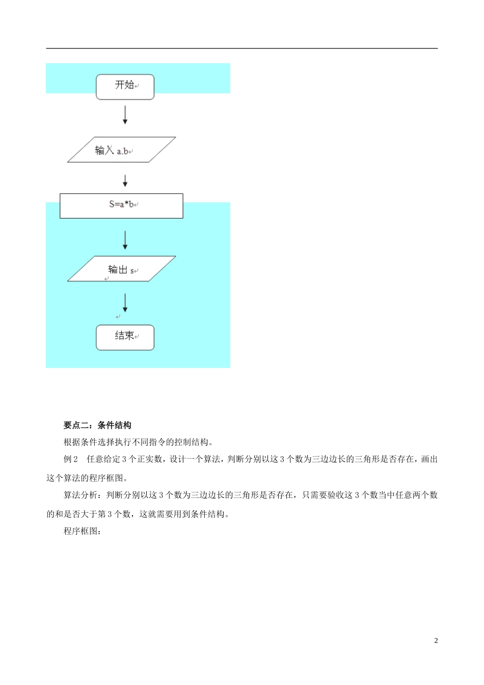 2015高中数学 1.1.2程序框图讲解 新人教A版必修3_第2页