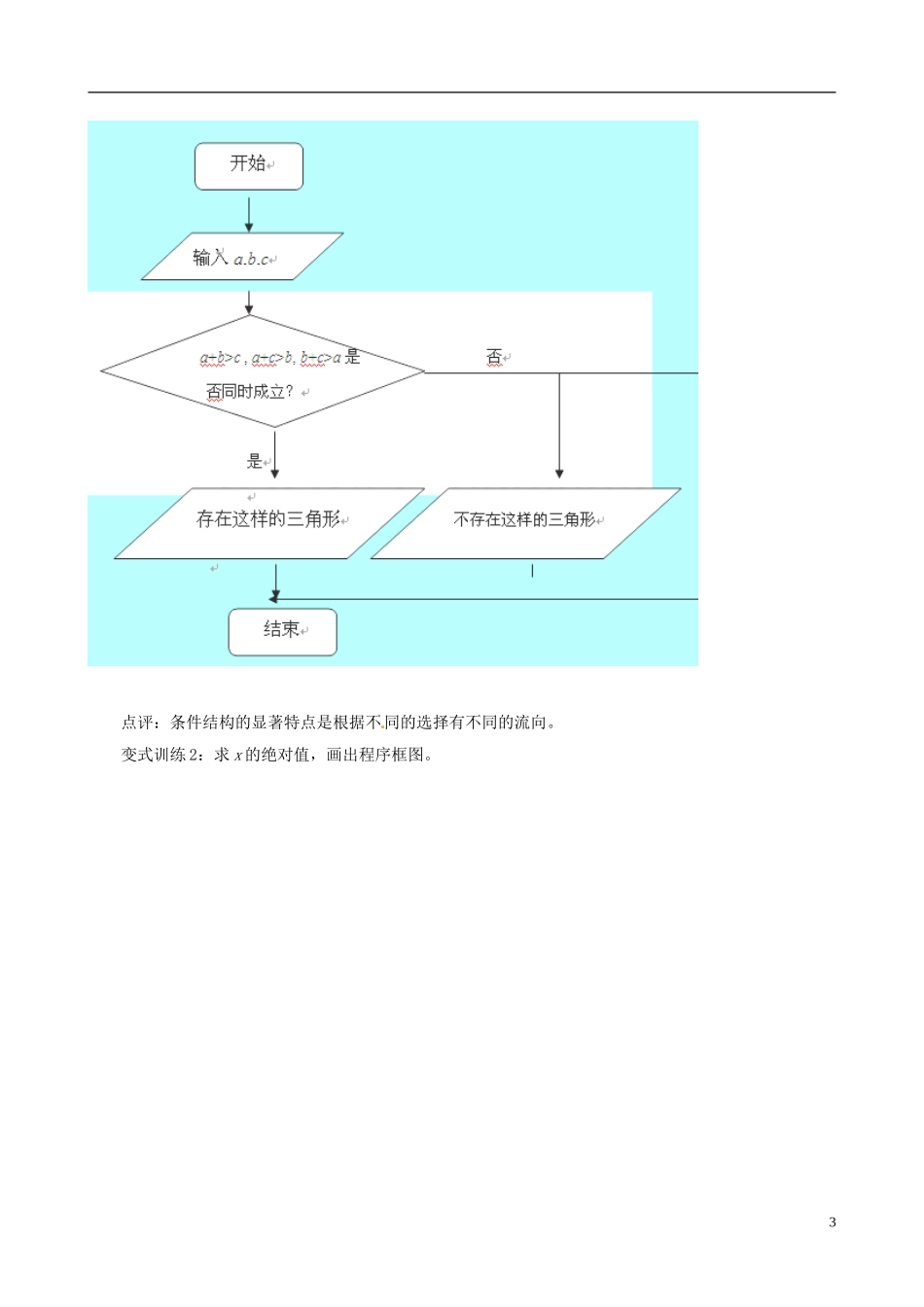 2015高中数学 1.1.2程序框图讲解 新人教A版必修3_第3页