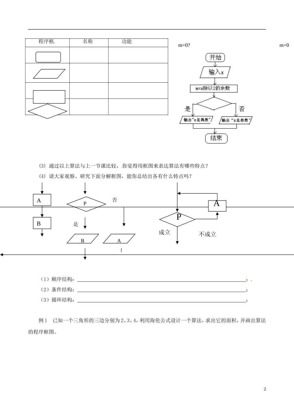 2015高中数学 1.1.2程序框图预习 新人教A版必修3_第2页