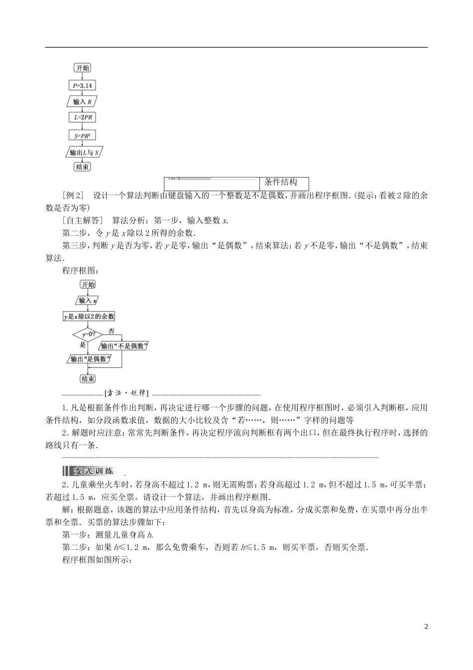 2015高中数学 1.1.2程序框图总结 新人教A版必修3_第2页
