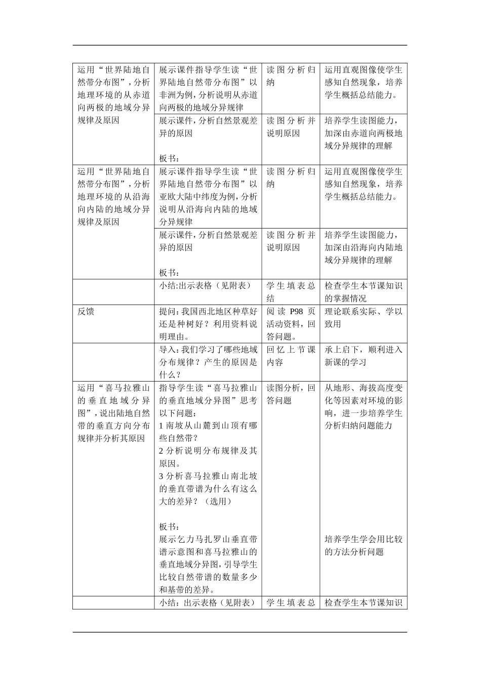 5.2自然地理环境的差异性_第2页