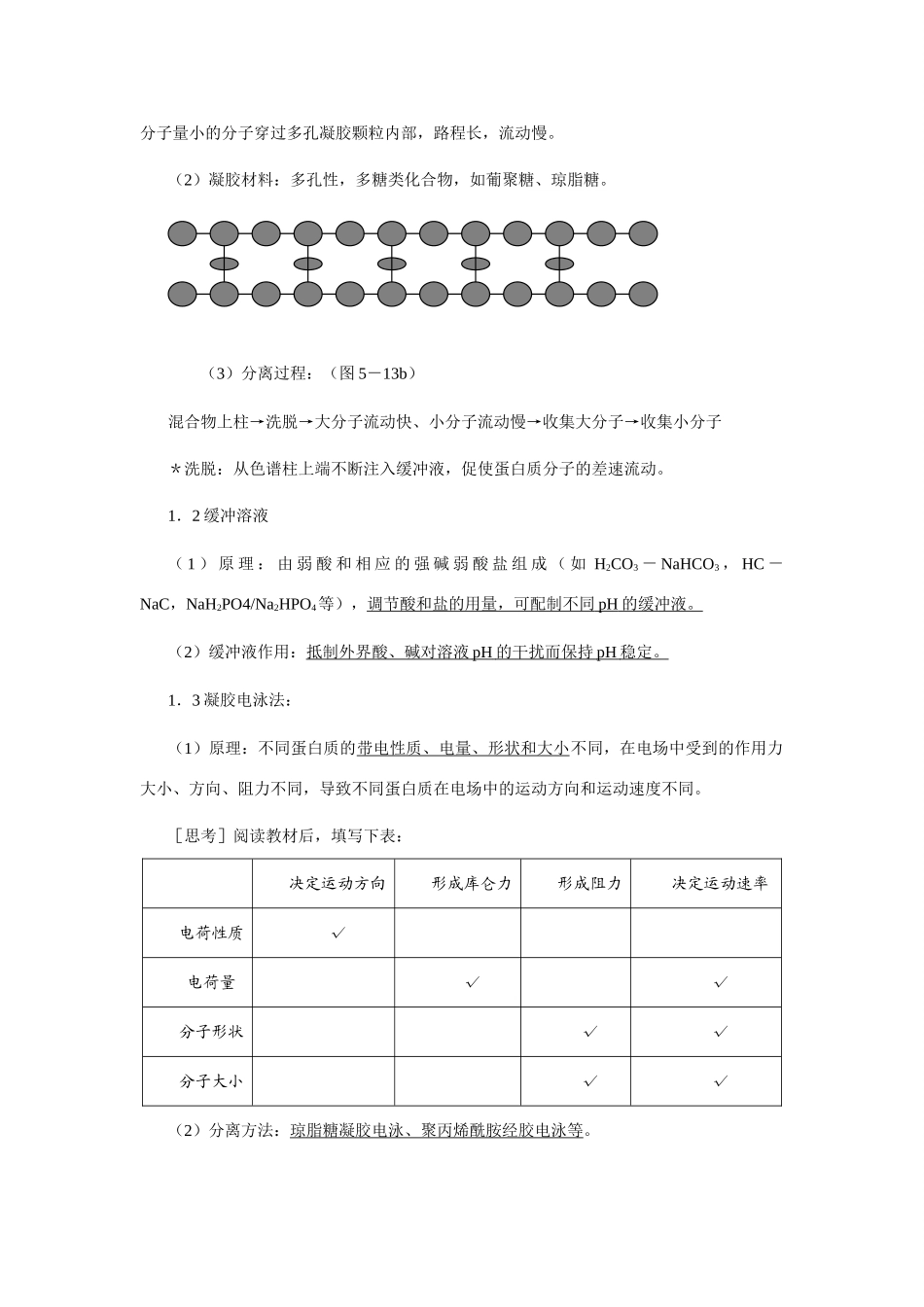 5.3 血红蛋白的提取和分离_第2页