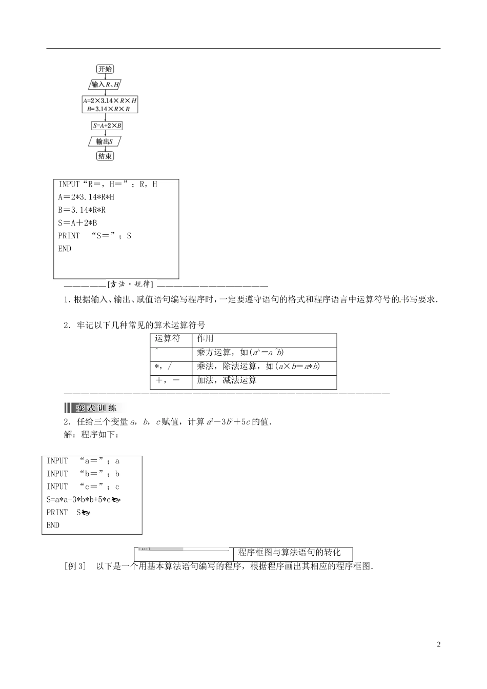 2015高中数学 1.2.1输入语句、输出语句和赋值语句总结 新人教A版必修3_第2页