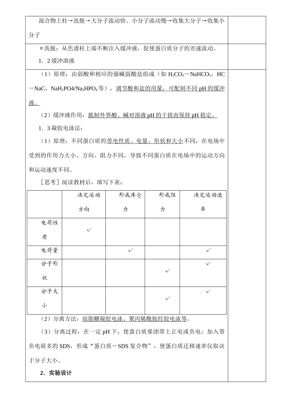 5.3血红蛋白的提取和分离_第2页