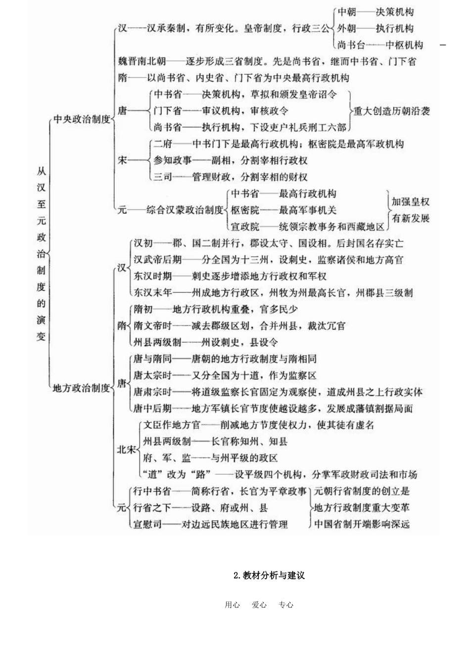 3 从汉至元政治制度的演变_第2页