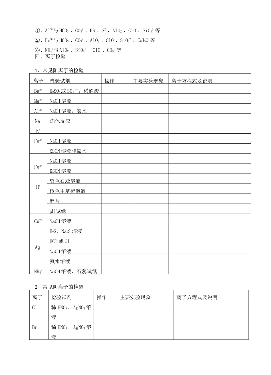 3离子反应与离子共存_第3页