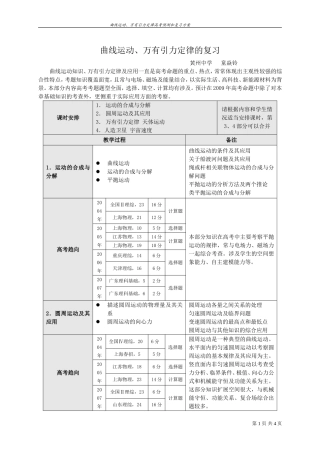 20、黄州中学 童焱铃 曲线运动、万有引力定律的复习