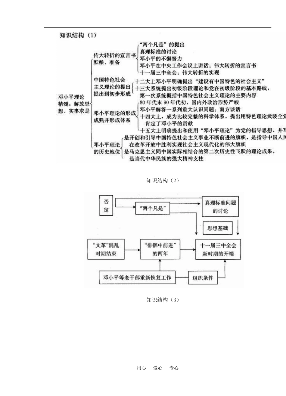 3 邓小平理论_第2页