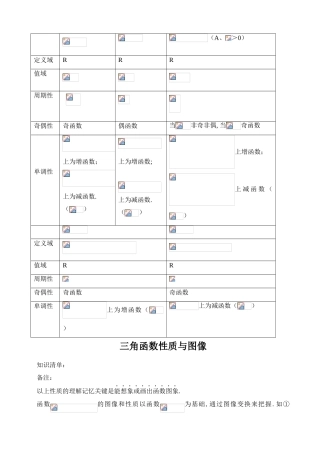 3三角函数性质与图像x教师版