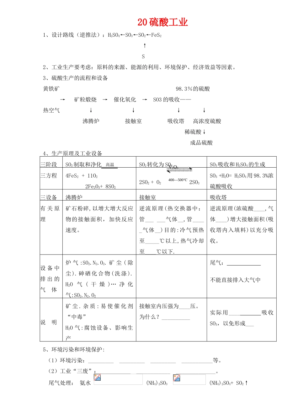 20硫酸工业_第1页