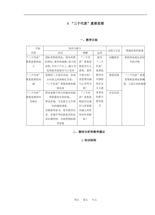 4 “三个代表”重要思想