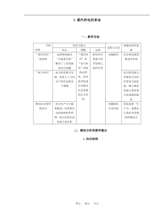 3 蒸汽和电的革命
