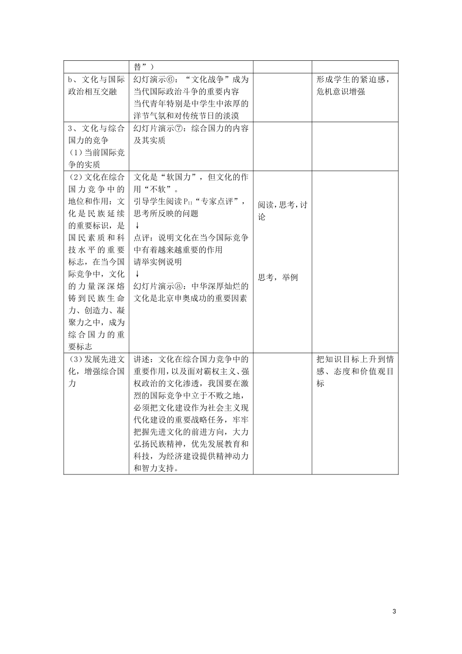 2015高中政治 第1单元 第1课 第2框 文化与经济、政治教材分析与导入设计2 新人教版必修3_第3页