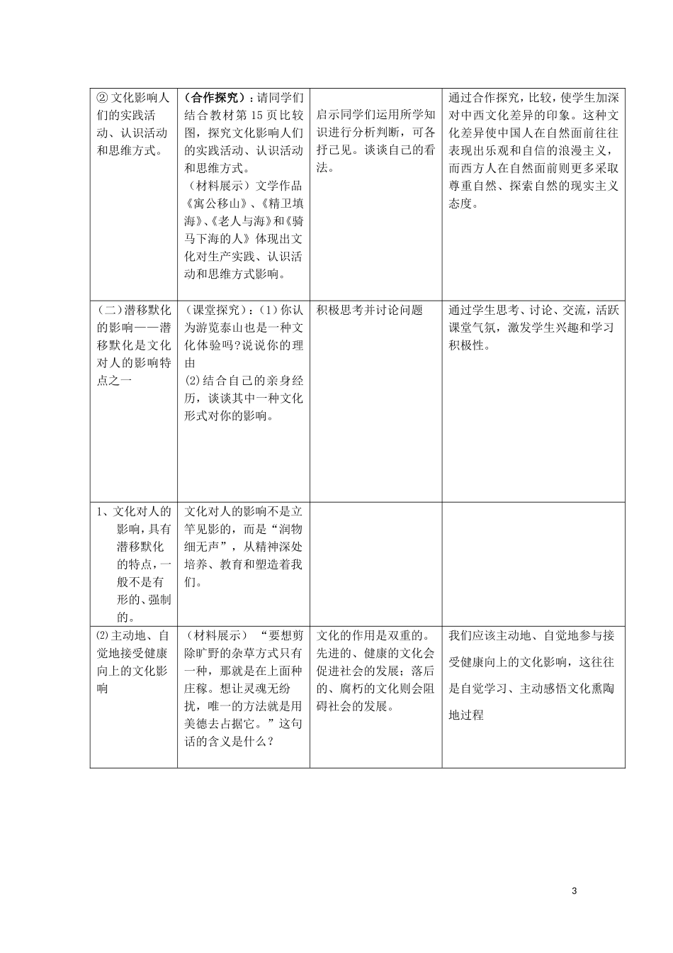 2015高中政治 第1单元 第2课 第1框 感受文化影响教材分析与导入设计2 新人教版必修3_第3页