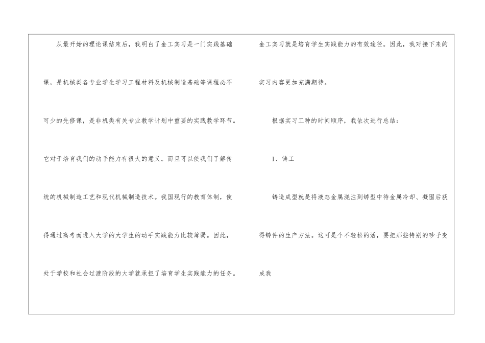 金工实习心得体会模板集合八篇_第2页