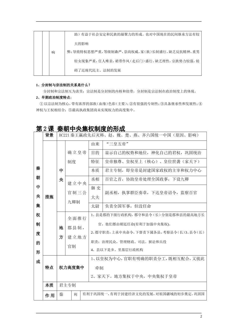 4、必修一政治史全册知识简表（39页）_第2页
