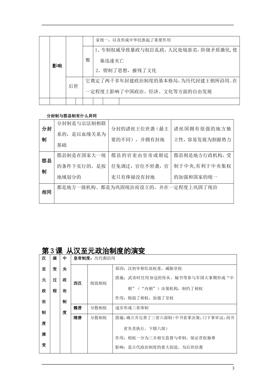 4、必修一政治史全册知识简表（39页）_第3页