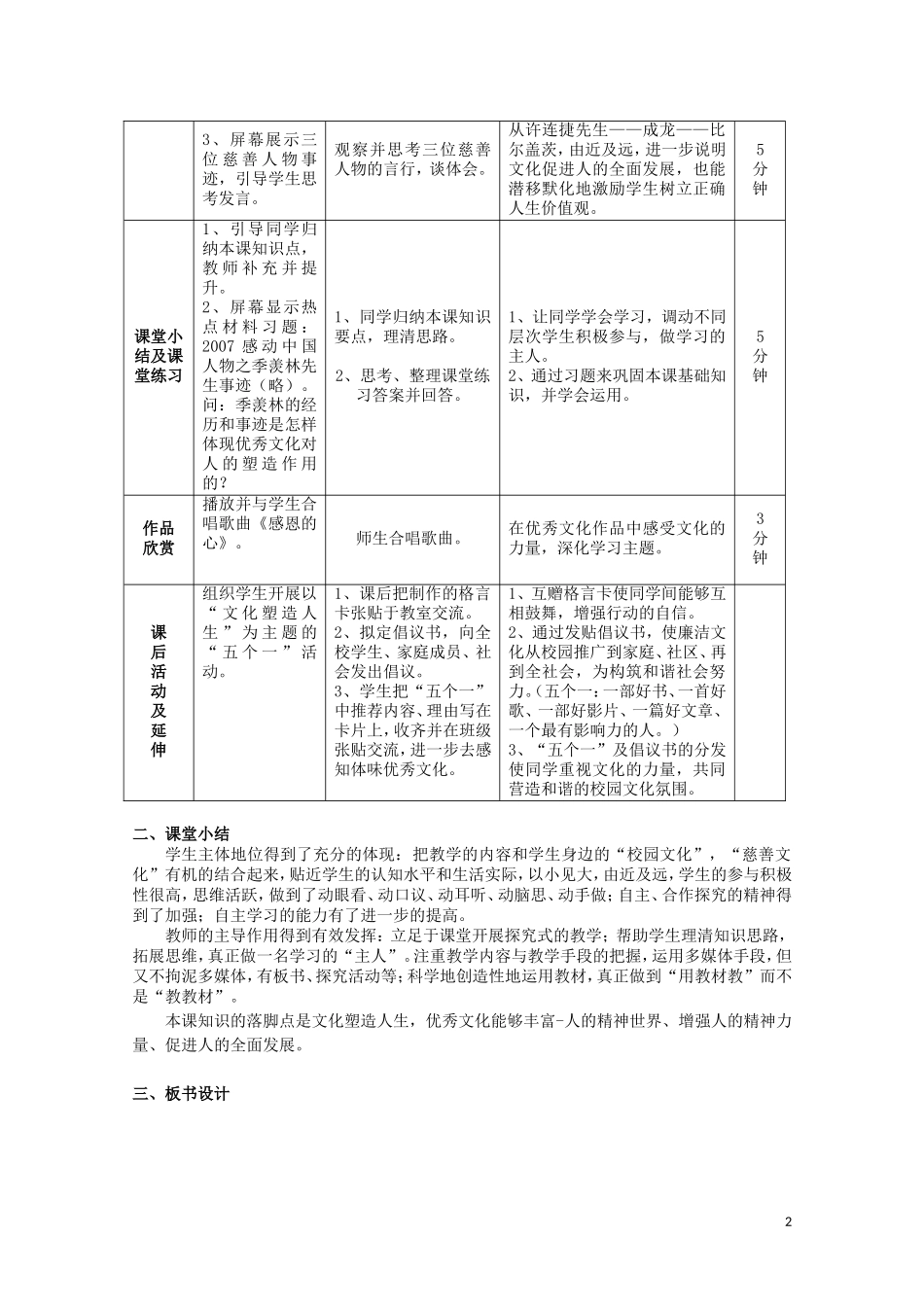 2015高中政治 第1单元 第2课 第2框 文化塑造人生教材分析与导入设计2 新人教版必修3_第2页