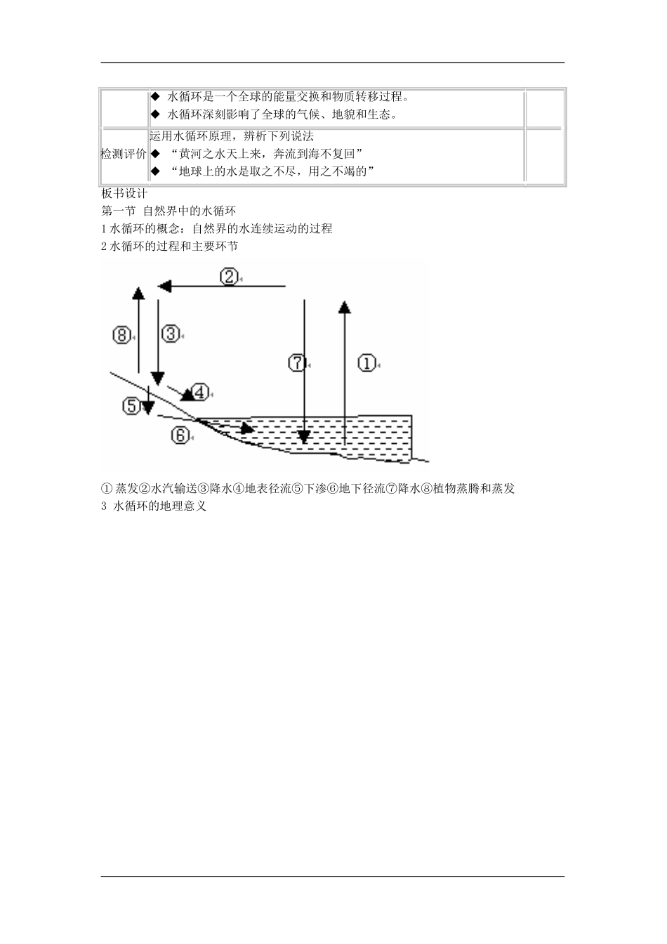 3.1 自然界的水循环_第3页