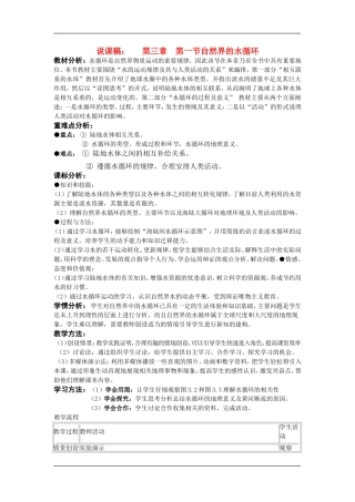 3.1 自然界的水循环