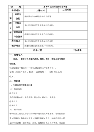 5－4生态系统的信息传递