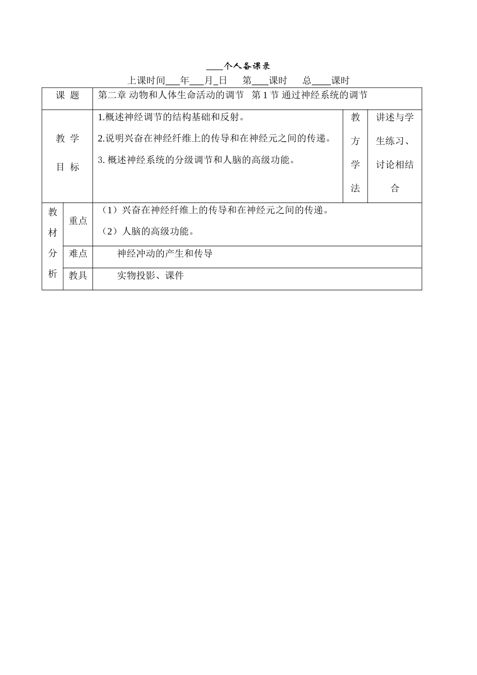 21通过神经系统的调节_第1页
