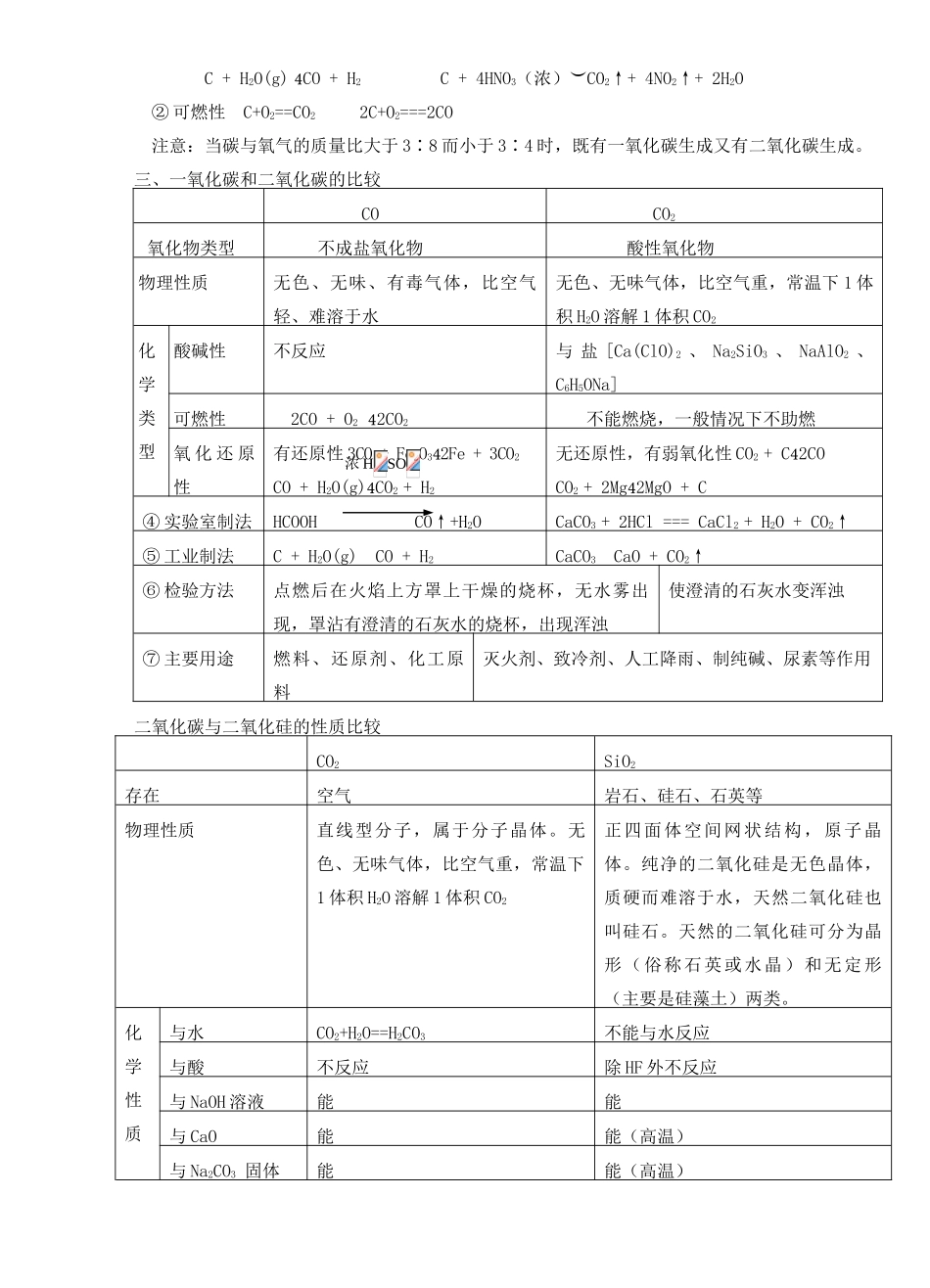 22碳族元素_第2页