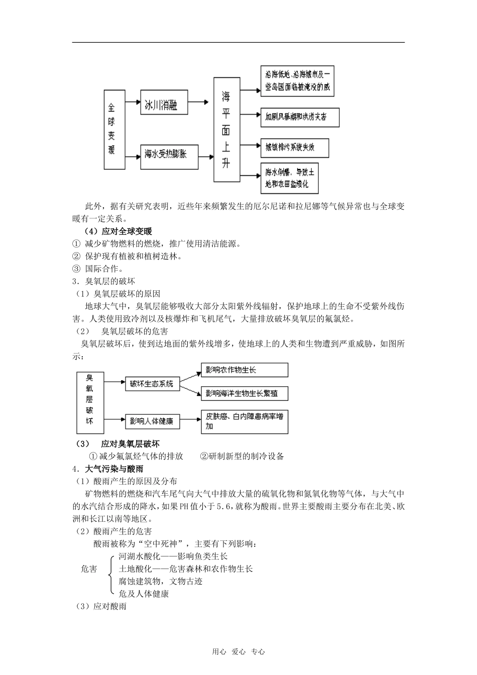 4.1《人类面临的主要环境问题》教案（中图版必修2）_第2页
