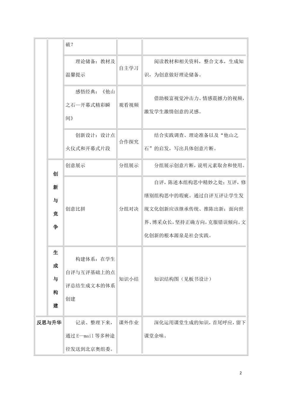 2015高中政治 第2单元 第5课 第2框 文化创新的途径教材分析与导入设计2 新人教版必修3_第2页