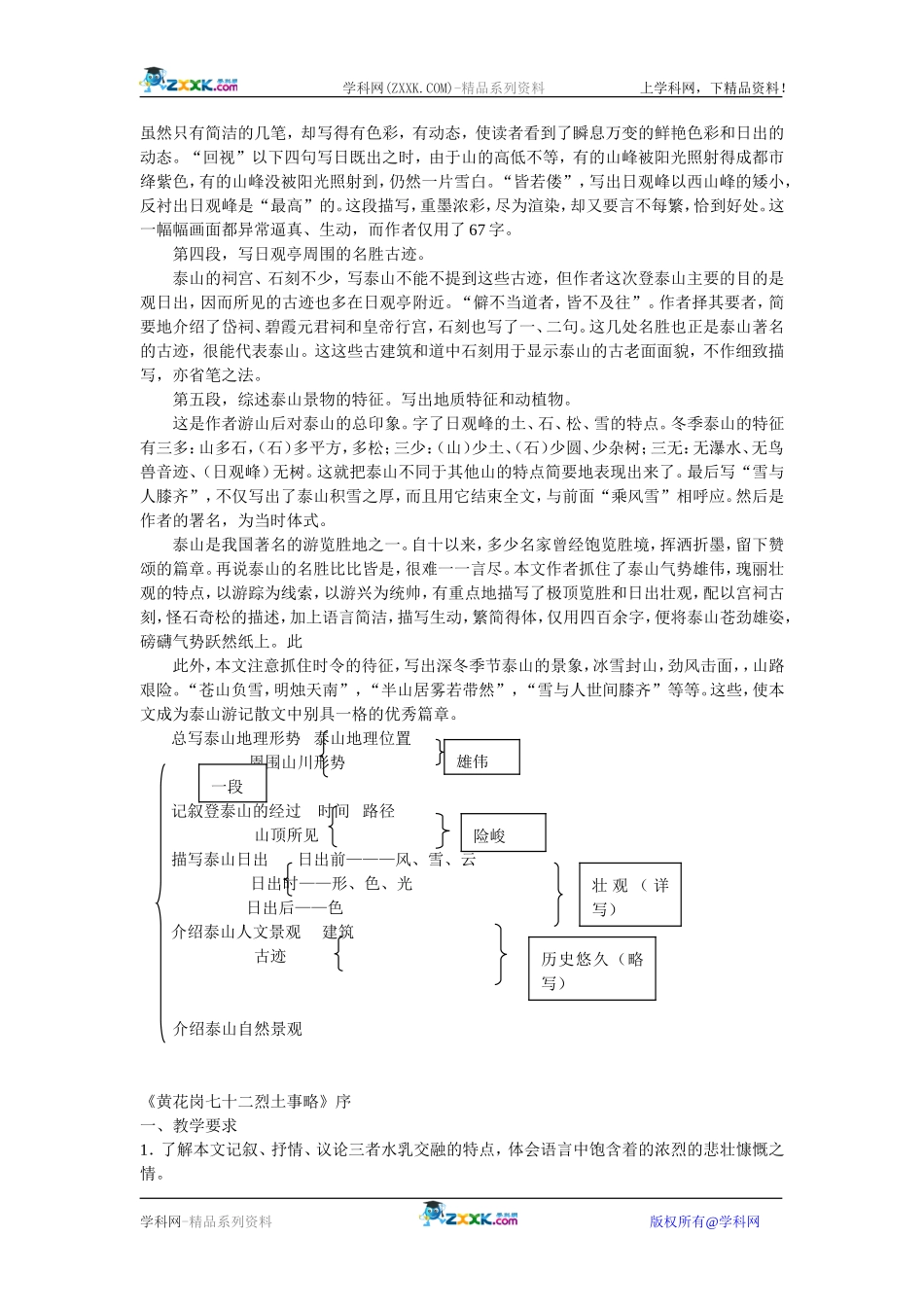 23.登泰山记_第3页