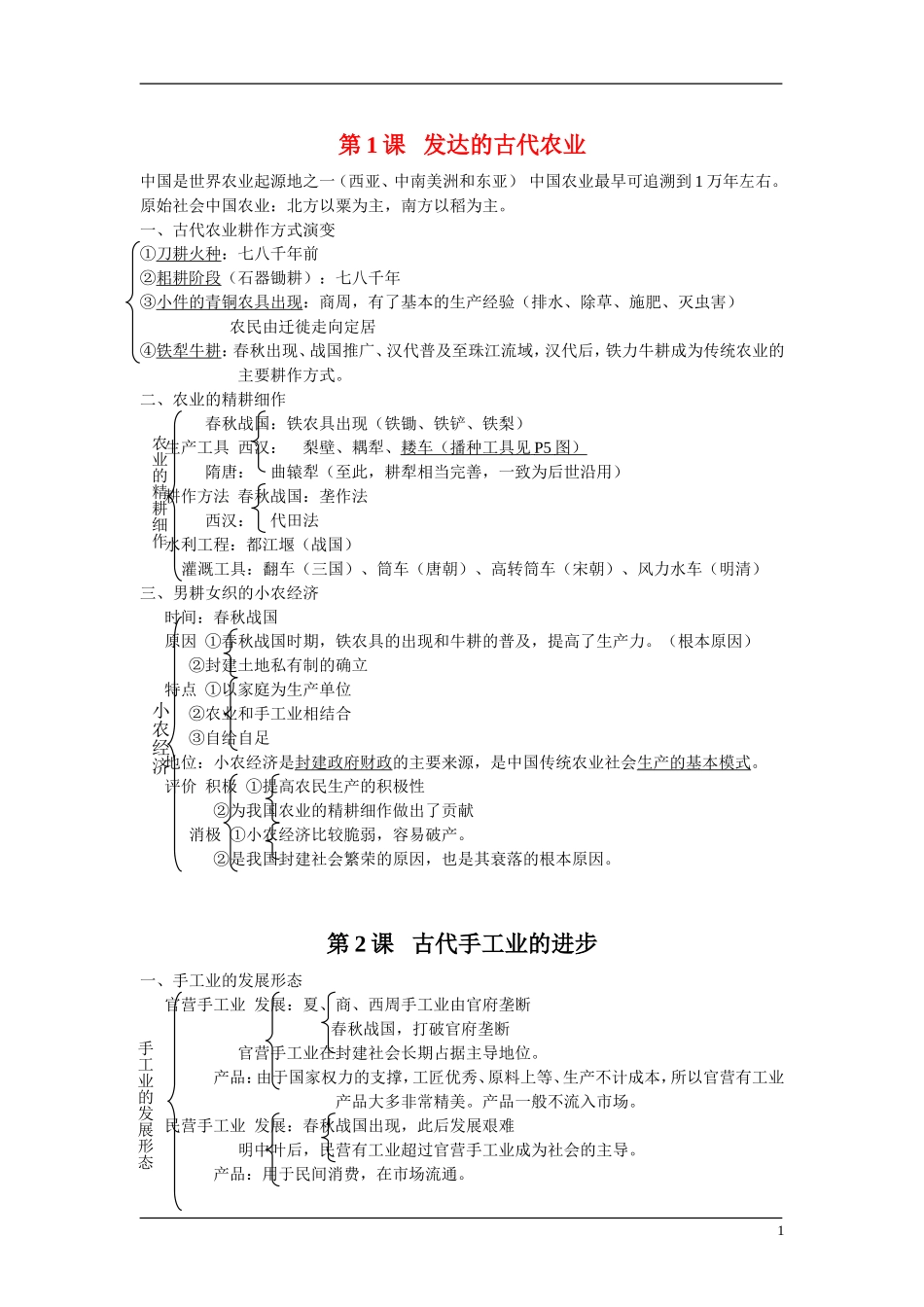6、必修2全册框架提纲_第1页