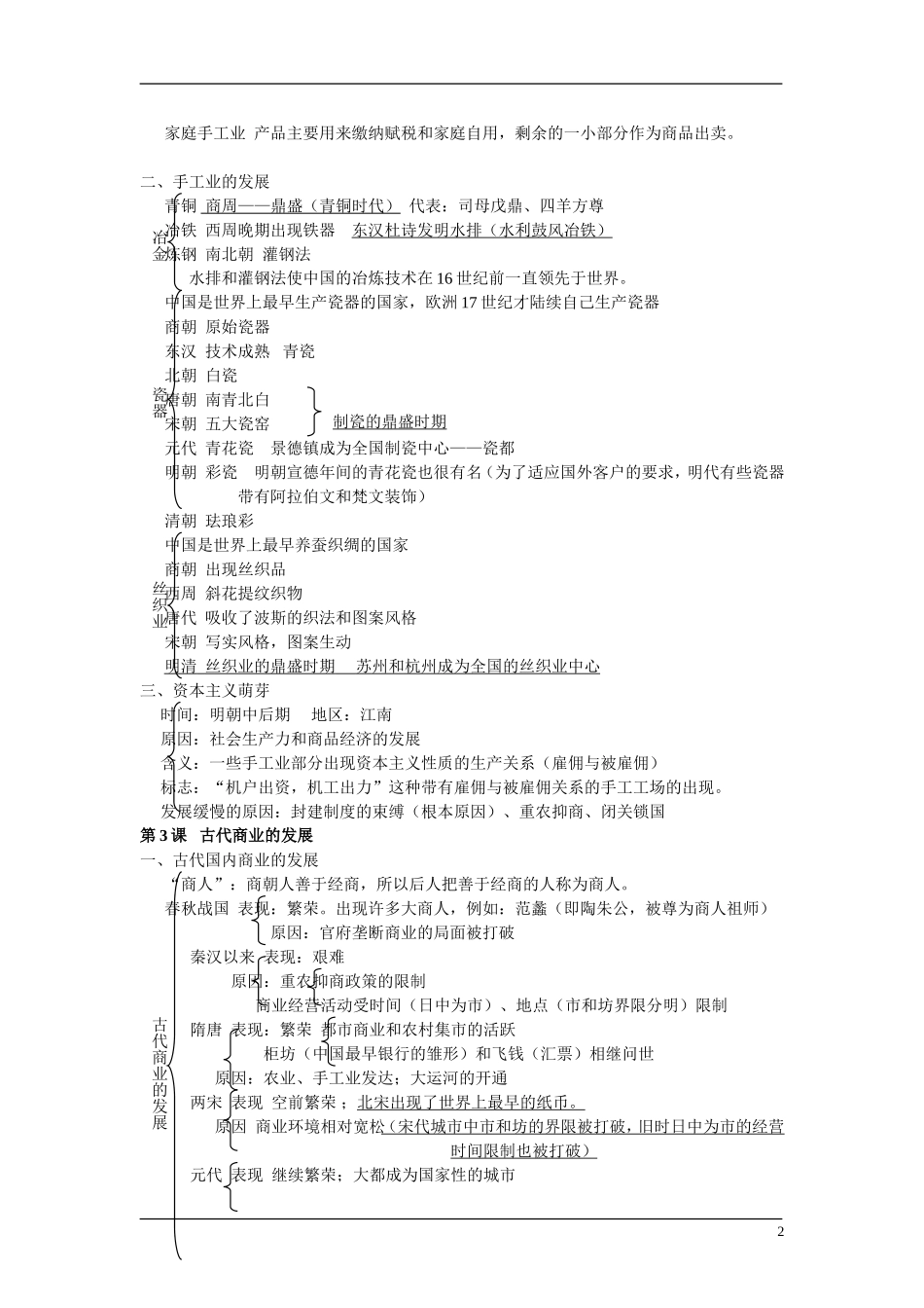 6、必修2全册框架提纲_第2页