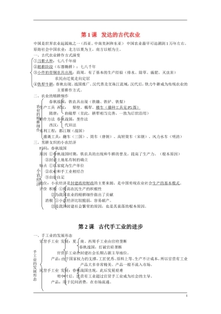 6、必修2全册框架提纲