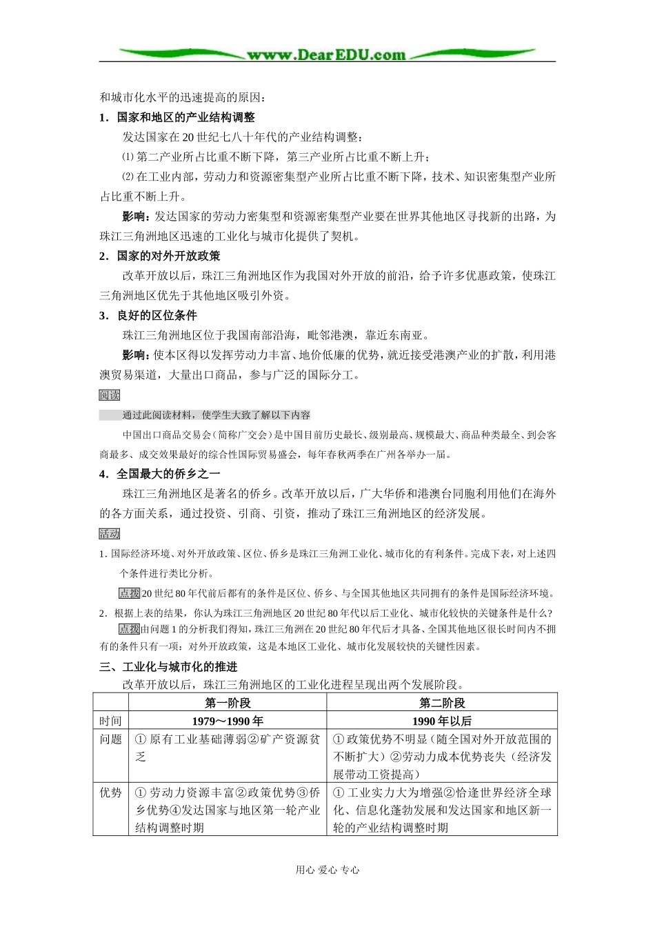4.2 区域工业化与城市化_第2页