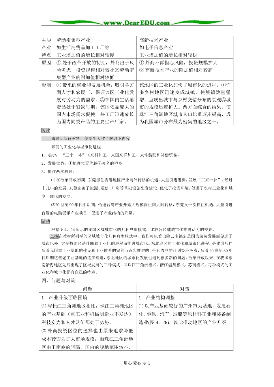 4.2 区域工业化与城市化_第3页