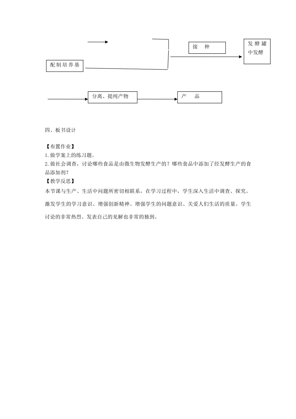 3.1《微生物发酵及其应用》教案（新人教版选修2）_第2页