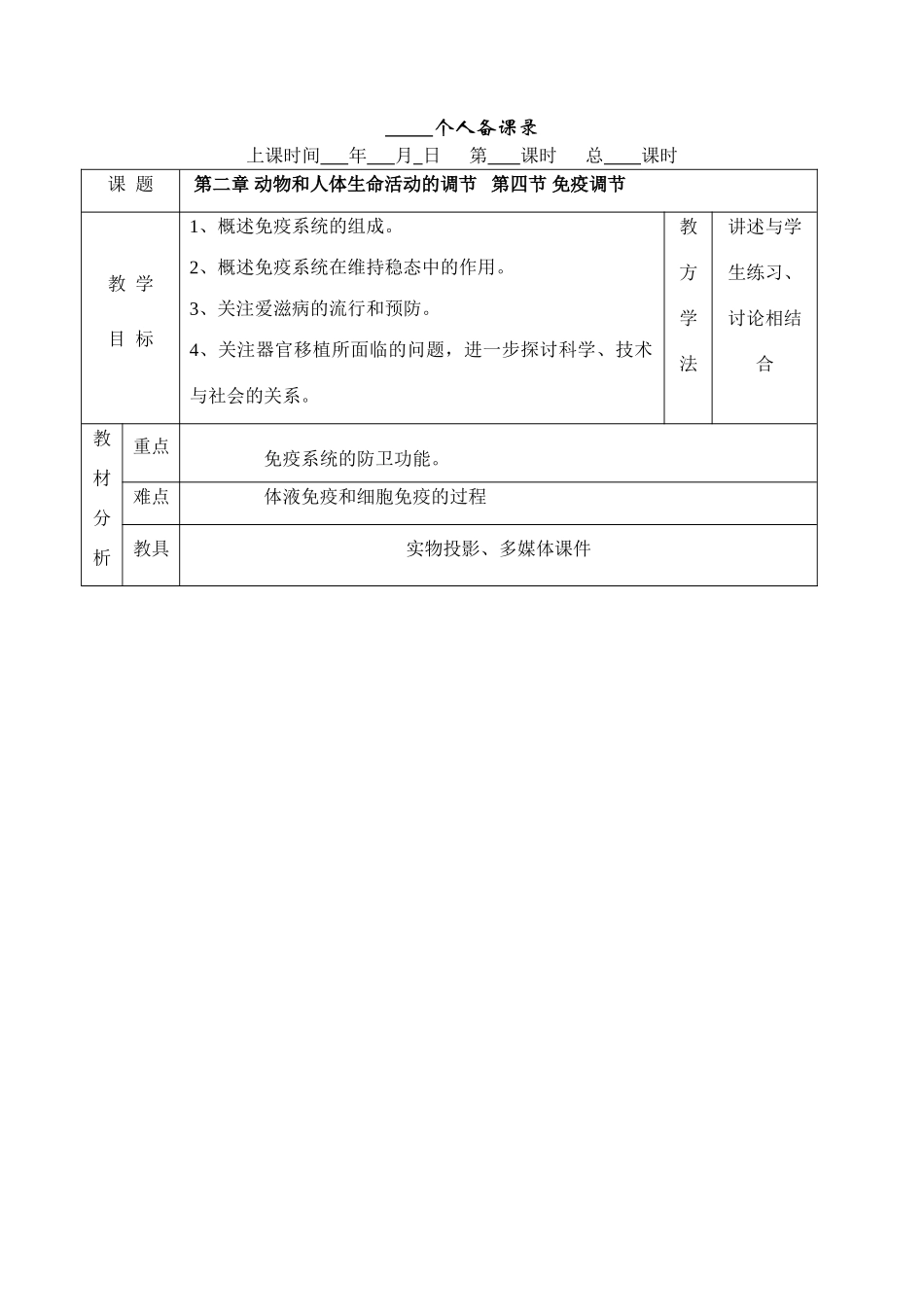 24免疫调节_第1页