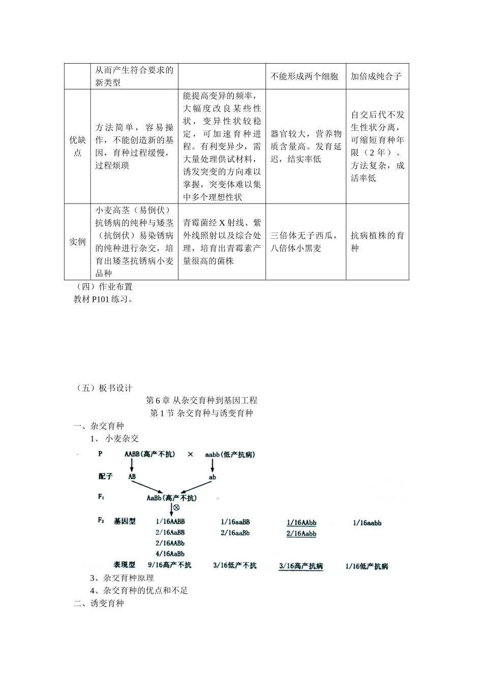 6.1 杂交育种与诱变育种_第3页
