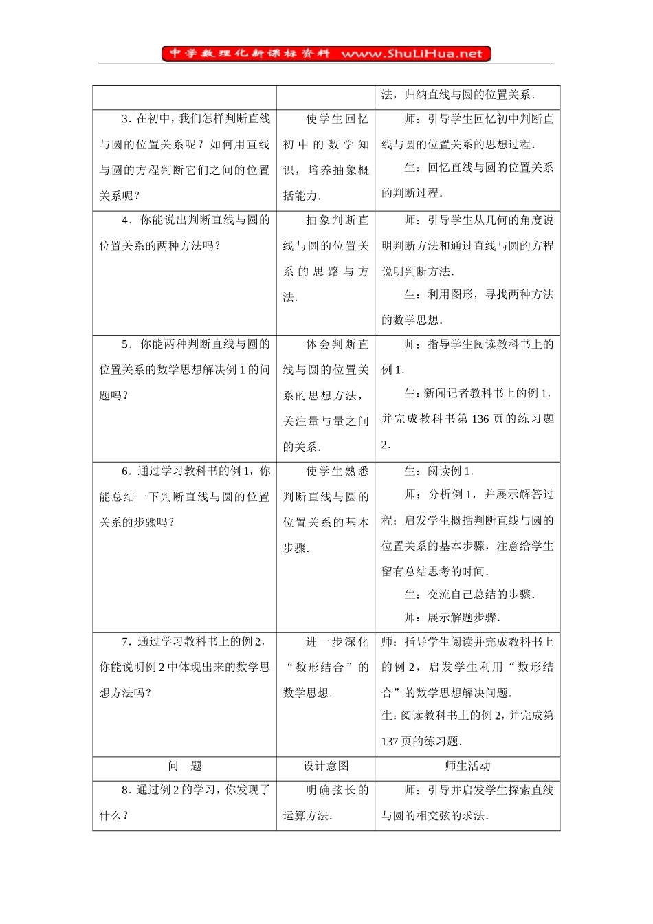 4．2．1直线与圆的位置关系_第2页