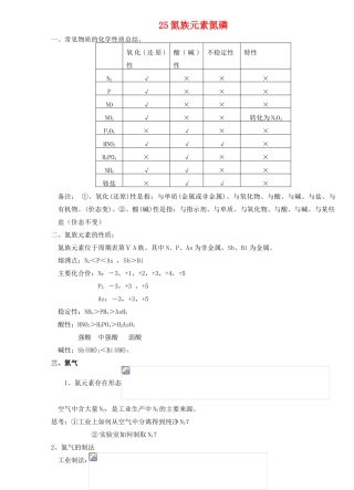 25氮族元素氮磷