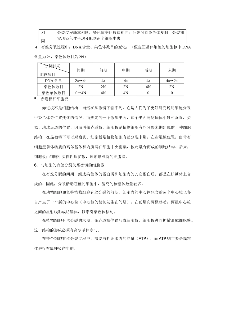6.1细胞增殖文字资料_第2页