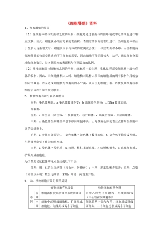 6.1细胞增殖文字资料