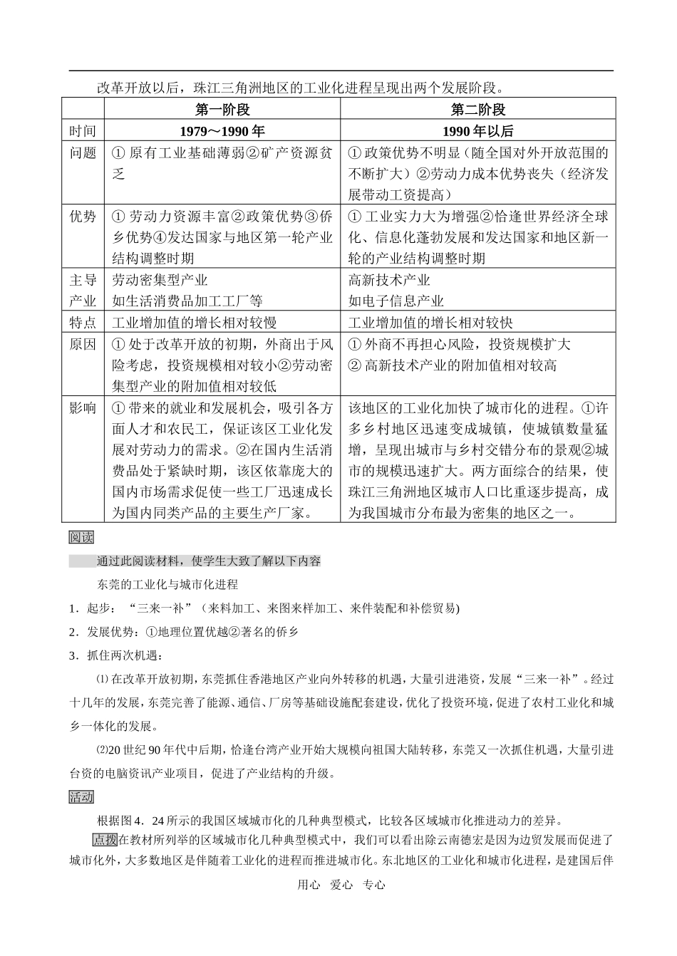 4.2区域工业化与城市化──以我国珠江三角洲地区为例_第3页