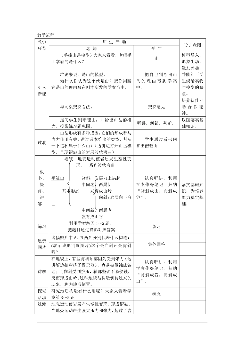4.2山岳的形成_第2页