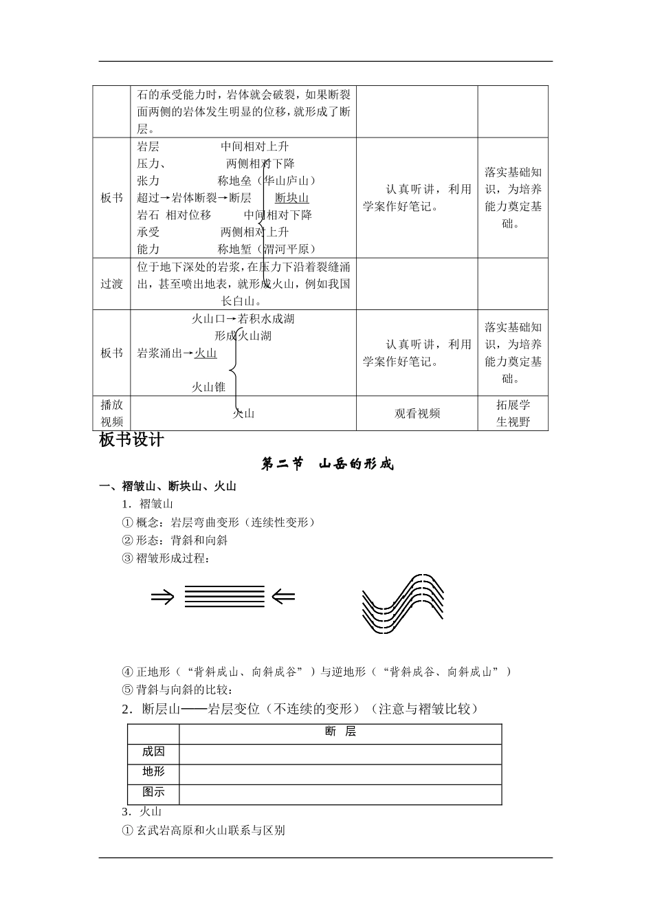 4.2山岳的形成_第3页