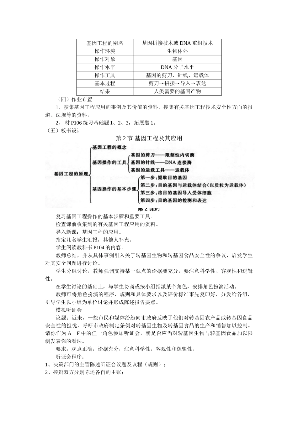 6.2 基因工作及其应用.rar_第3页