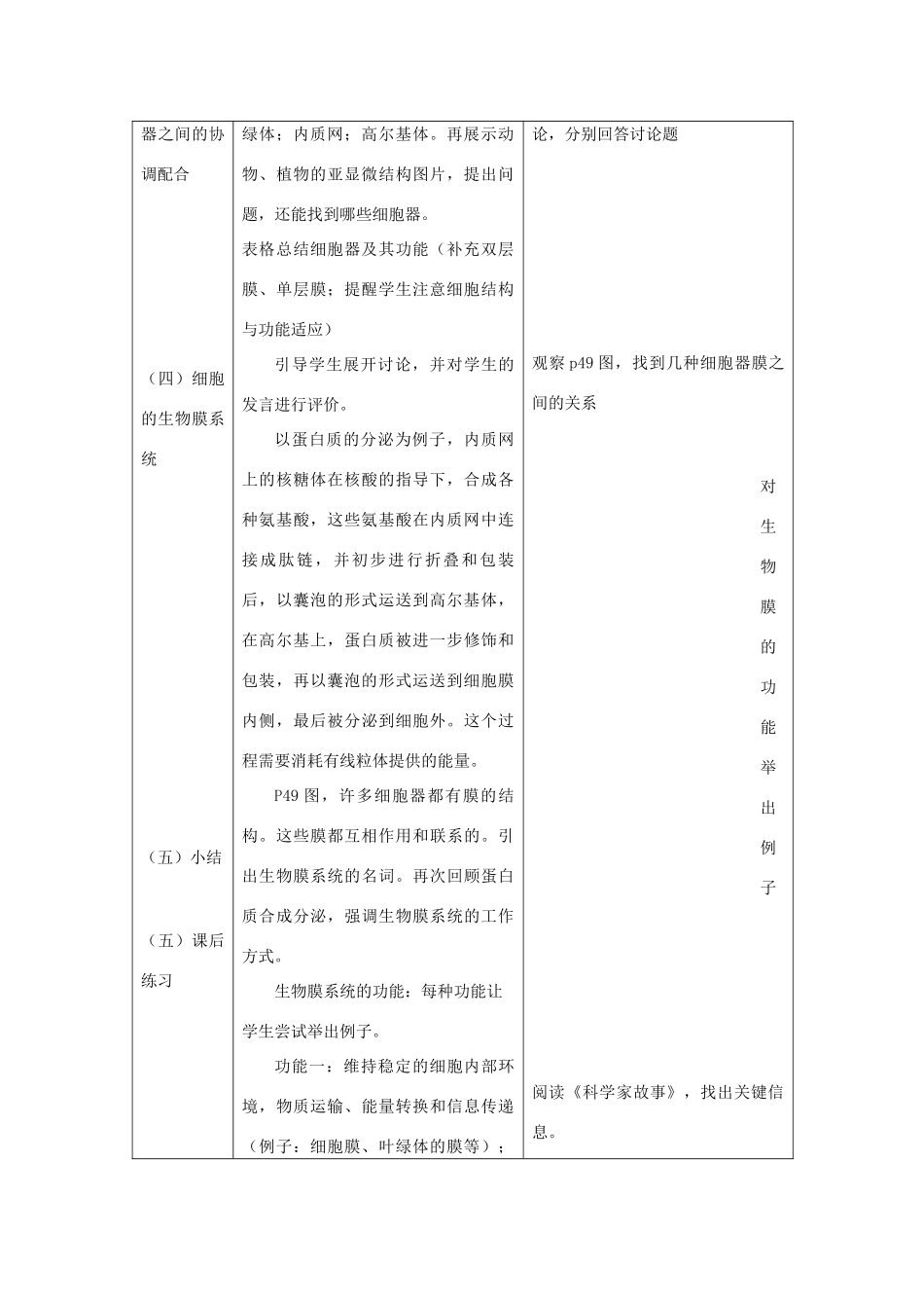 3.2 《细胞器——系统内的分工合作》教案（新人教版_第2页