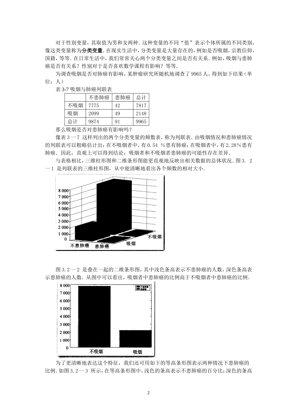 3.2　独立性检验的基本思想及其初步应用_第2页
